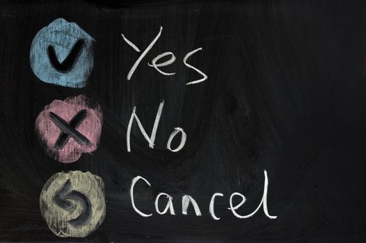 Chalk drawing - Yes, no or cancel