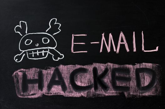 Chalk drawing - E-Mail hacked