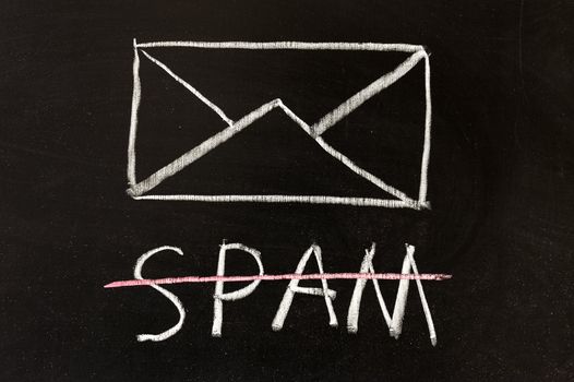 Chalk drawing - No spam