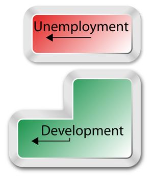 Enter key showing economic development and backspace key showing unemployment. Economic development to fight unemployment.