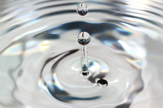 Water drop close up