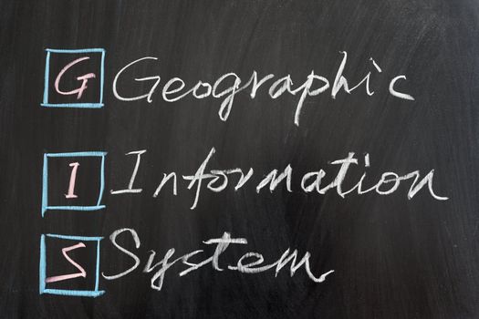GIS, Geographic Information System, written on the chalkboard