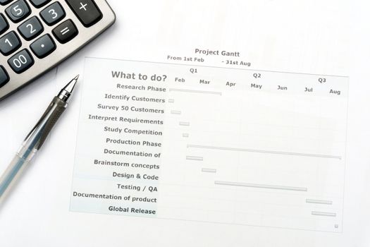 Gantt diagram printed on white paper with calculator and pen on it