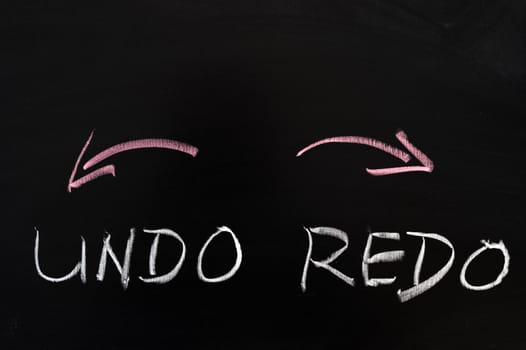 Undo and redo sign drawn on the chalkboard