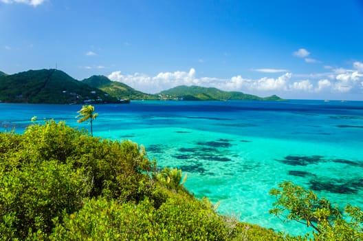 Turquoise Caribbean water and lush green tropical islands