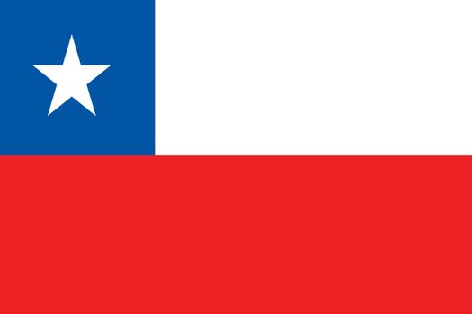 An Illustrated Drawing of the flag of Chile