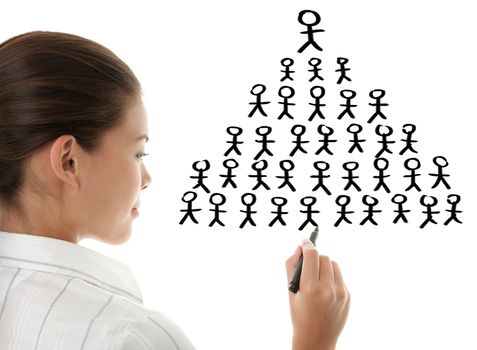 Pyramid scheme - business woman hand drawing pyramid scheme on whiteboard copy space with black marker pen. Business woman isolated on white background. Pyramid scheme - business woman hand drawing pyramid scheme on whiteboard copy space with black marker pen. Business woman isolated on white background.