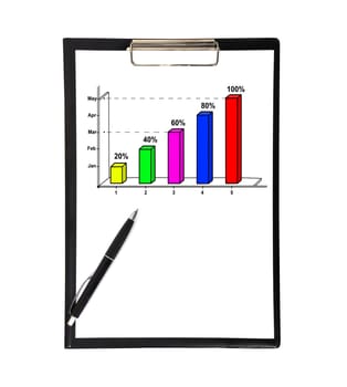 clipboard with graph and pen on a white background