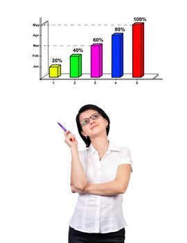 businesswoman and graph showing profit growth