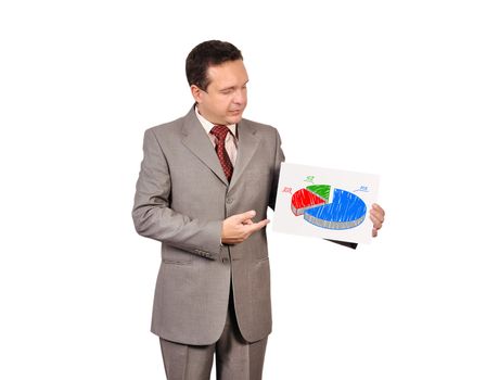 businessman holding a placard with chart of profits