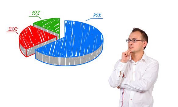 young businessman looking at pie chart of profit