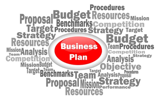 A word cloud of business planning related terms