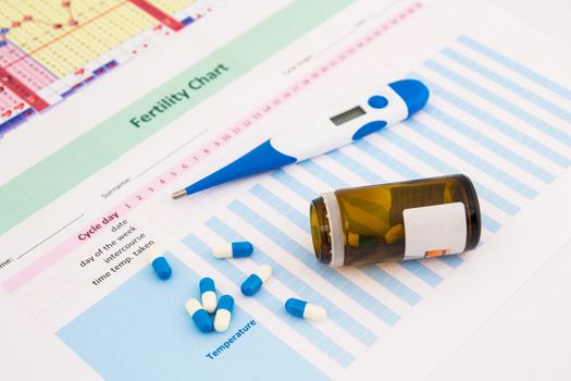 Electronic thermometer and pills on fertility chart