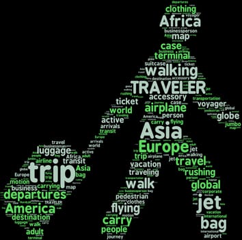 word cloud pictogram of a man walking with travel bag