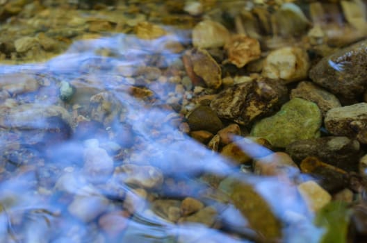 Close up of water in the river