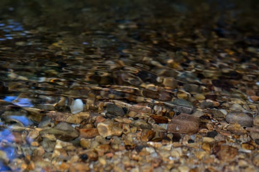 Close up of water in the river