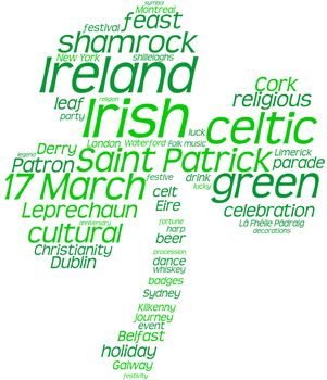 St. Patrick's Day shamrock shaped tag cloud.