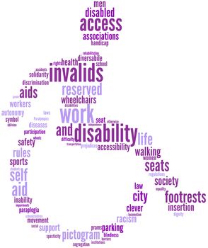 Accessibility and disability sign - tag cloud or word cloud illustration