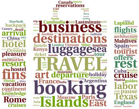 Travel luggage word cloud illustration concept over white