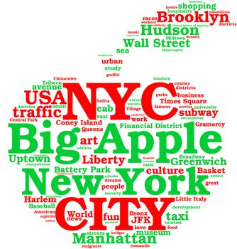 Apple-shaped tag cloud celebrating New York city with correlated green and red words