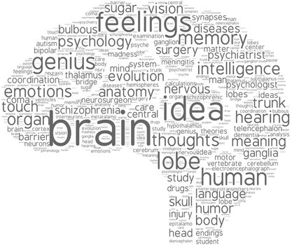 brain word cloud with grey words on a white background