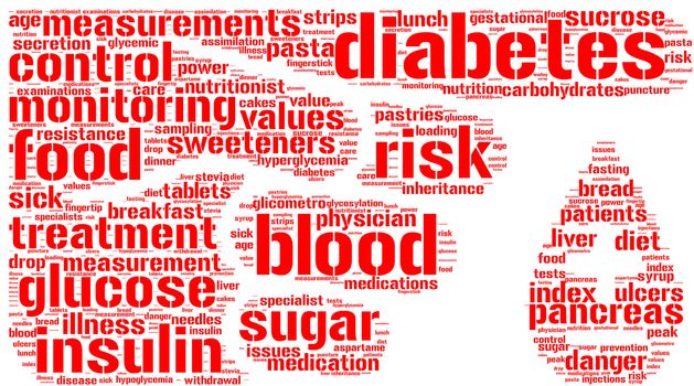 diabetes symbol tag cloud red words on a white background
