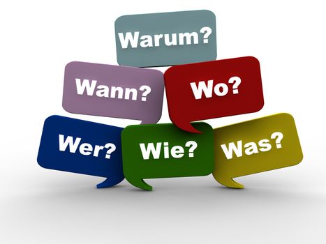 Important questions written on speech bubbles in German