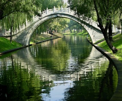 Moon Gate, Purple Bamboo Park, Beijing, China  Water Reflections Summer