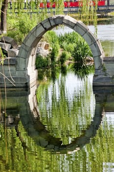 Canqiao Ruined Bridge Yuanming Yuan Old Summer Palace Willows Beijing China  Last existing bridge in the Old Summer Palace, which was destroyed in 1860 Second Opium War