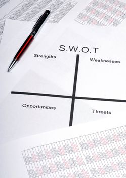 SWOT Analysis business concept chart for marketing strategy