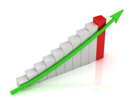 3D Illustration of the Business growth with a red bar and arrow on white background