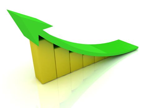 3D chart the growth of the yellow bars with a green wide arrow