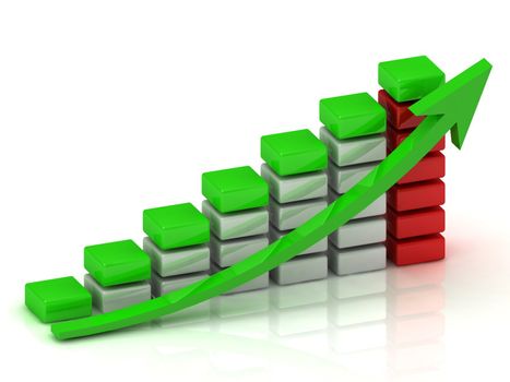 Business growth chart of the white, red and green blocks with a green arrow