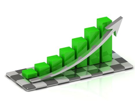 chart the growth of the green bars with an arrow on the chessboard