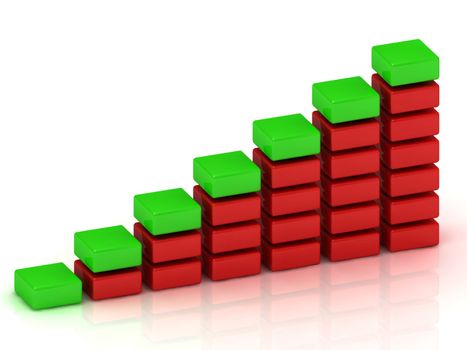Business growth chart of the red and green blocks on a white background