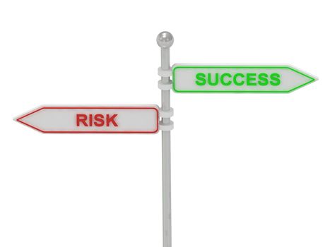 Signs with red "RISK" and green "SUCCESS" pointing in opposite directions, Isolated on white background, 3d rendering