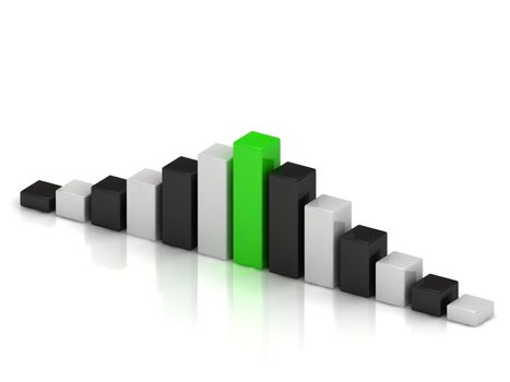 business graph with black and white columns and a column of green on a white background