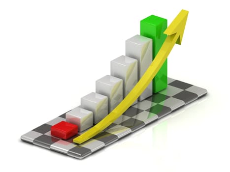 Business graph with color bars at the beginning and end and a yellow arrow on the chessboard