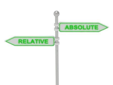 Signs with green "ABSOLUTE" and "RELATIVE" pointing in opposite directions, Isolated on white background, 3d rendering