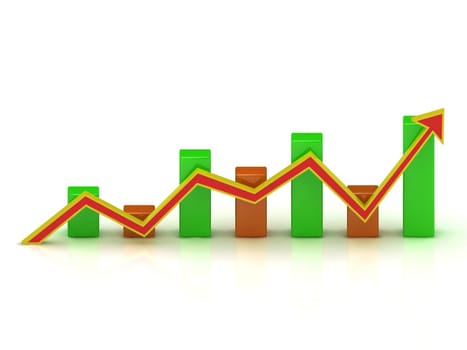 business fluctuations in the graph of color bars with an yellow-red arrow