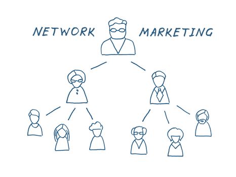 Network multilevel marketing illustration. Isolated on white.