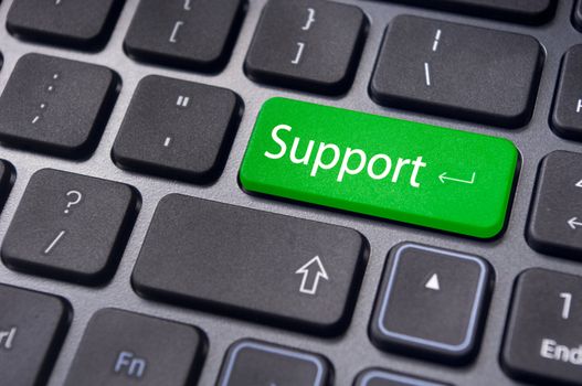 message on keyboard enter key, for online support concepts.