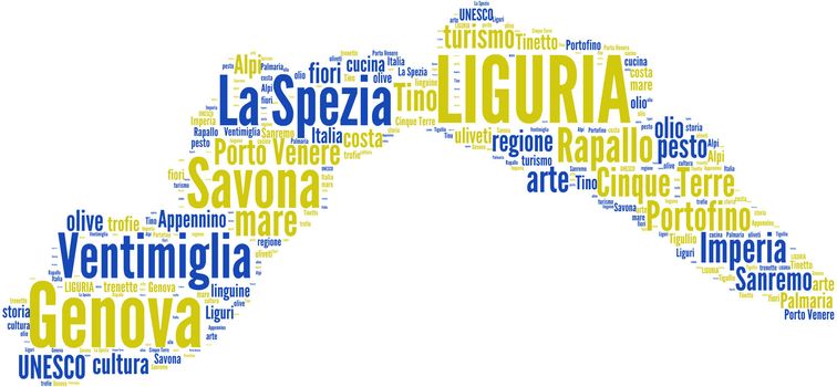 Italy regions word cloud illustration - part of a set