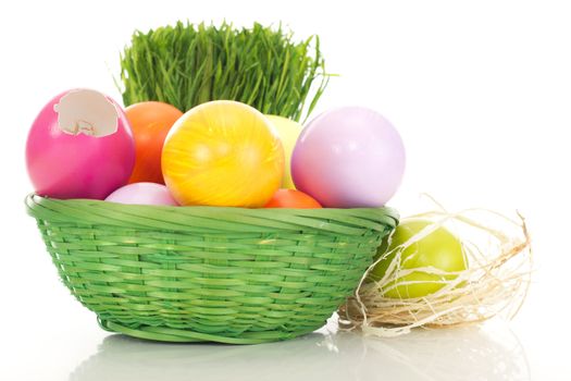 Easter eggs in a basket