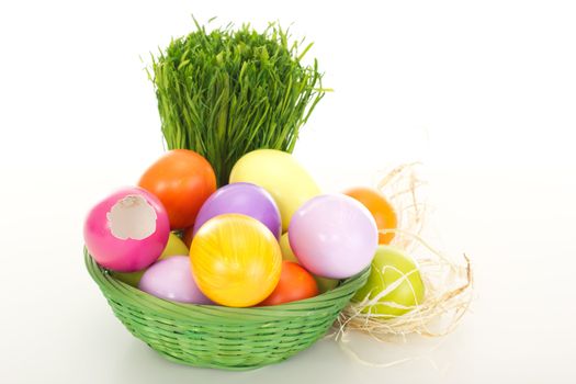 Easter eggs in a basket