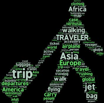 Word cloud pictogram of a man walking with travel bag
