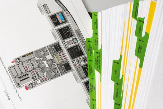 Detail of an Airplane operations manual standard for all airliners.