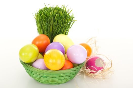 Easter eggs in a basket