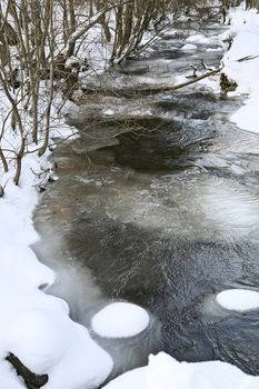 Detail of a little creek in winter time