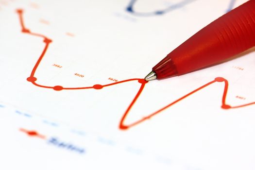 Business graph. Sales dynamic.